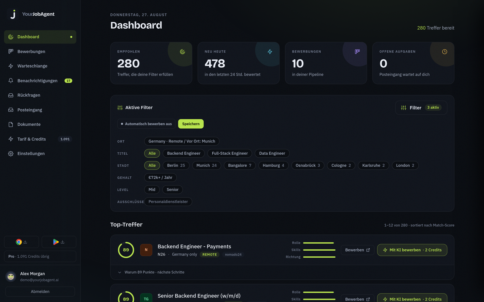 Dashboard: aktive Career Tracks, laufende Suche, bewertete Stellen und die Bewerbungs-Pipeline.