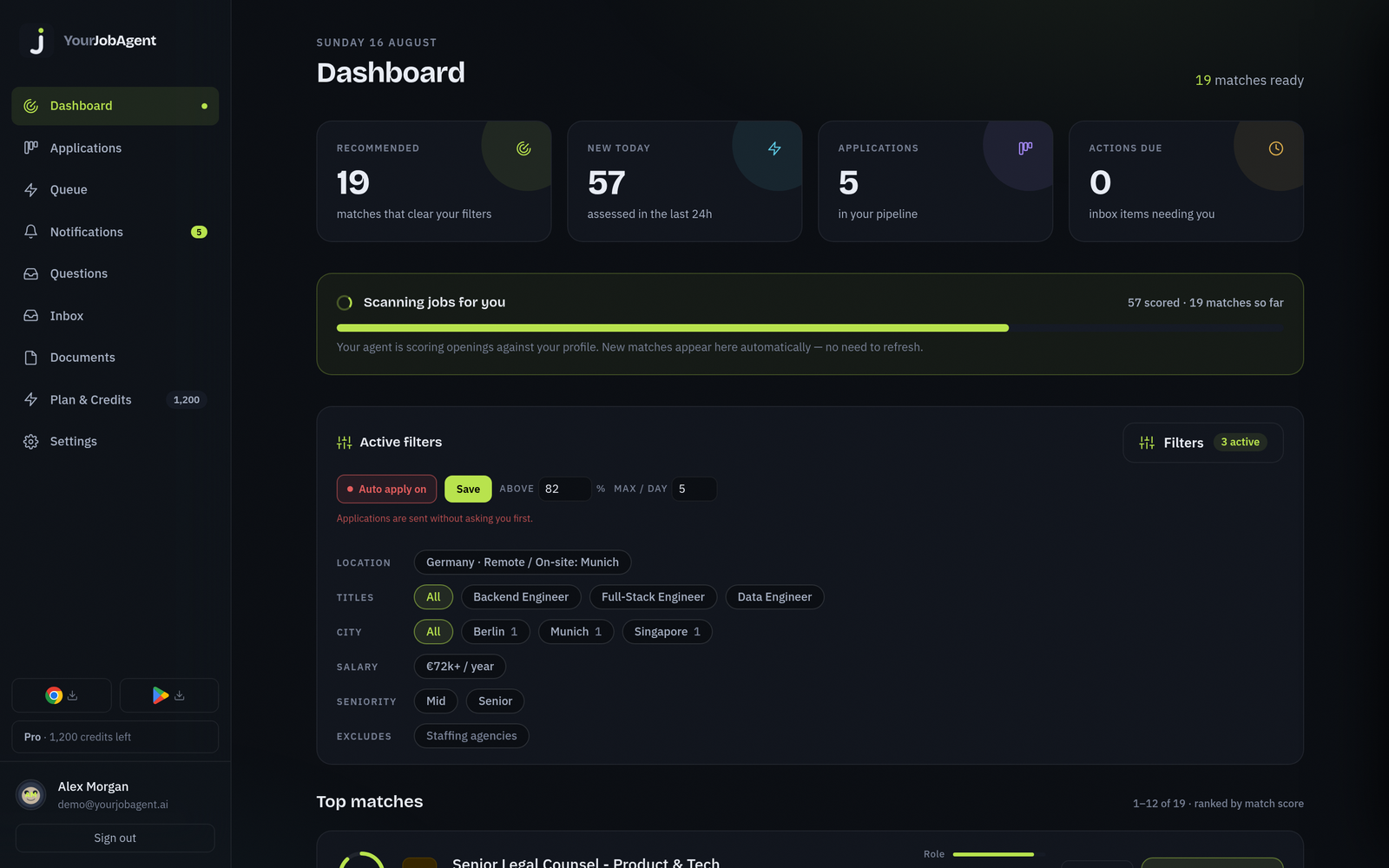 Dashboard: active career tracks, live scanning, scored roles and the application pipeline.